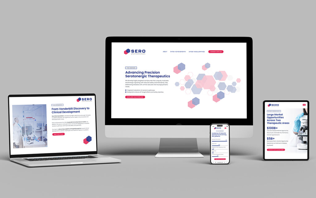 Sero Pharmaceuticals | Wait & Co. Sample Work